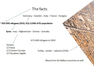 Europe vs the rest - 2