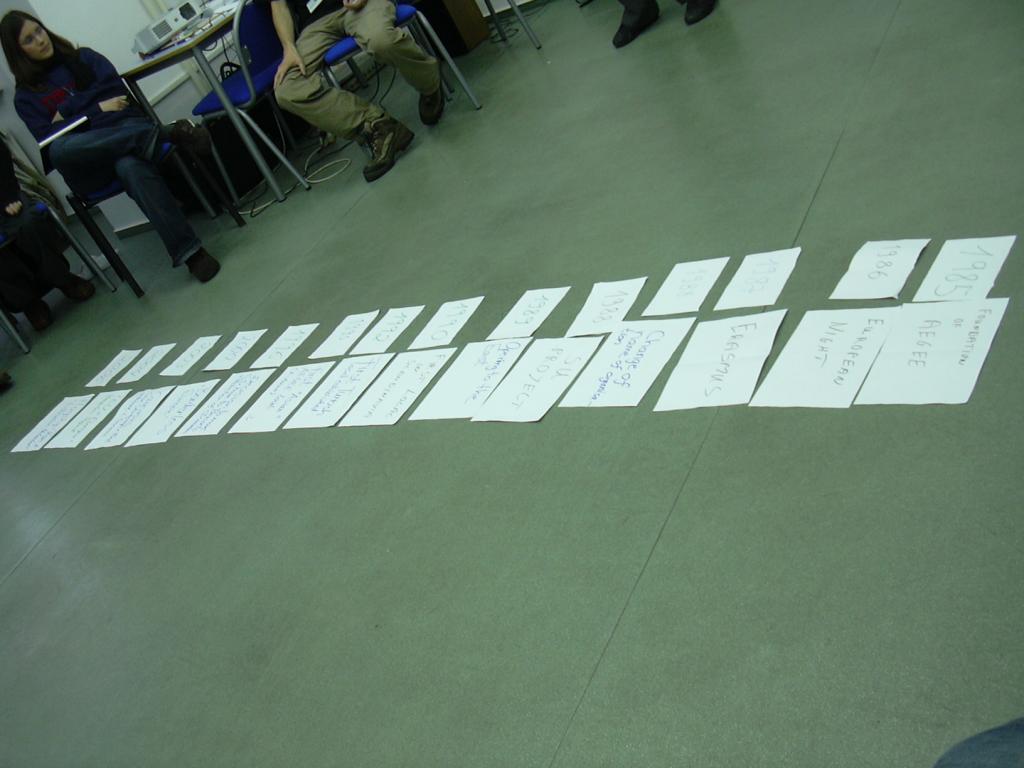 European School 1 Gdansk (01.12.2007 - 09.12.2007) - Day 2 - Sunday - 15